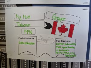 Mini poster by student on immigration